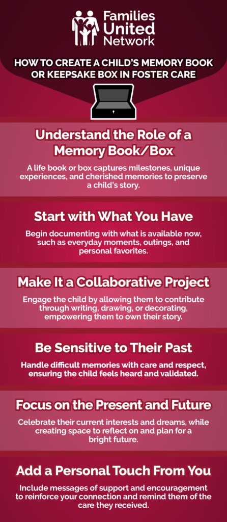 infographic summarizing the process described in this article